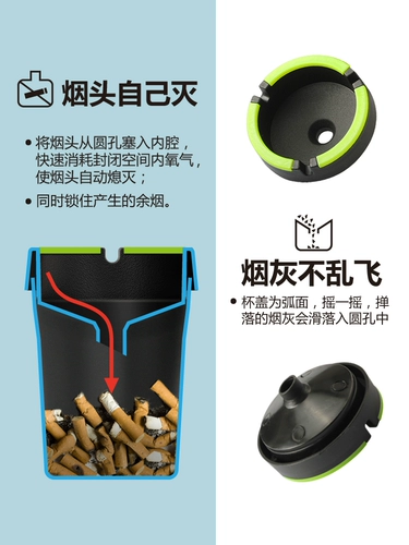 Рисовая конфетная тобарная пепельная цилиндр анти -мякоть пепел и ветрозащитная творческая личность пластиковая машина мужская кубок для домашней гостиной с крышкой с крышкой