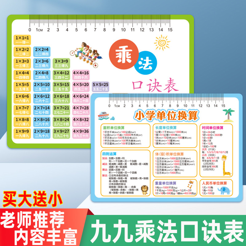 Multiplication and Division Tables for Elementary School Students, Time Unit Conversion, Area Calculation Formulas, Portable Recitation Cards