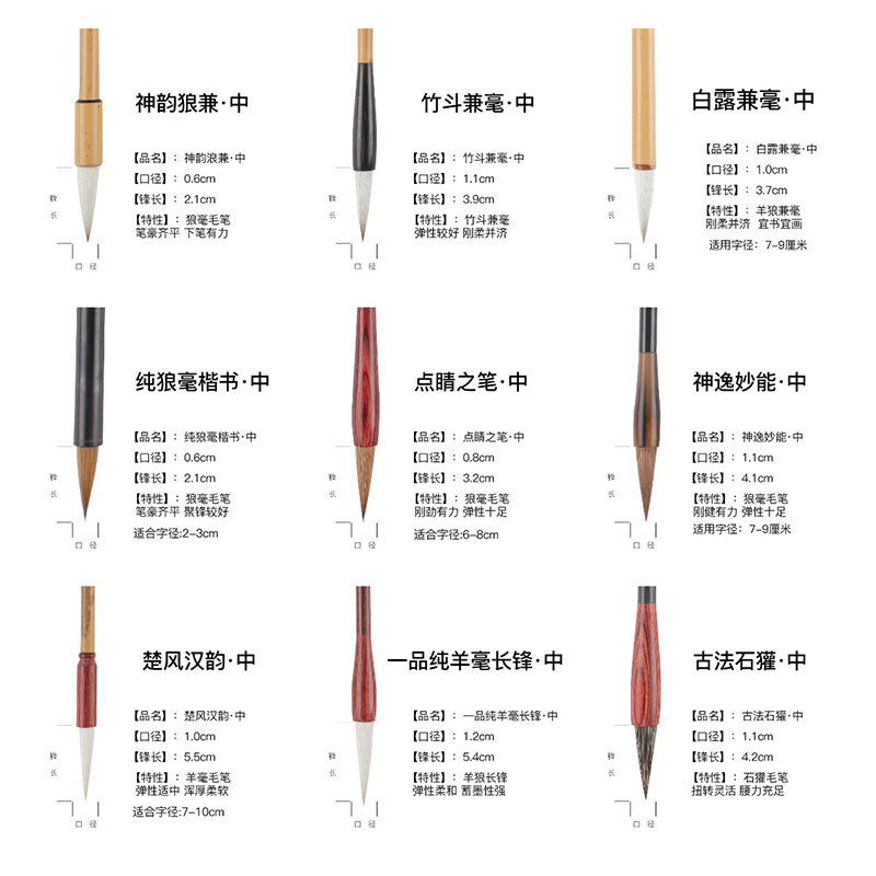 Calligraphy practice and Chinese painting brush calligraphy for beginners beginners copy scriptures water writing cloth Xuan paper set Changfeng wolf Yang Hao hook line in Baiyun Xiaokai students special adult large size pure professional customization