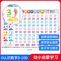 Understanding Number 0-100 Decomposition and Synthesis Table Wall Chart 99 Multiplication and Division Formula Table Wall Sticking Kindergarten