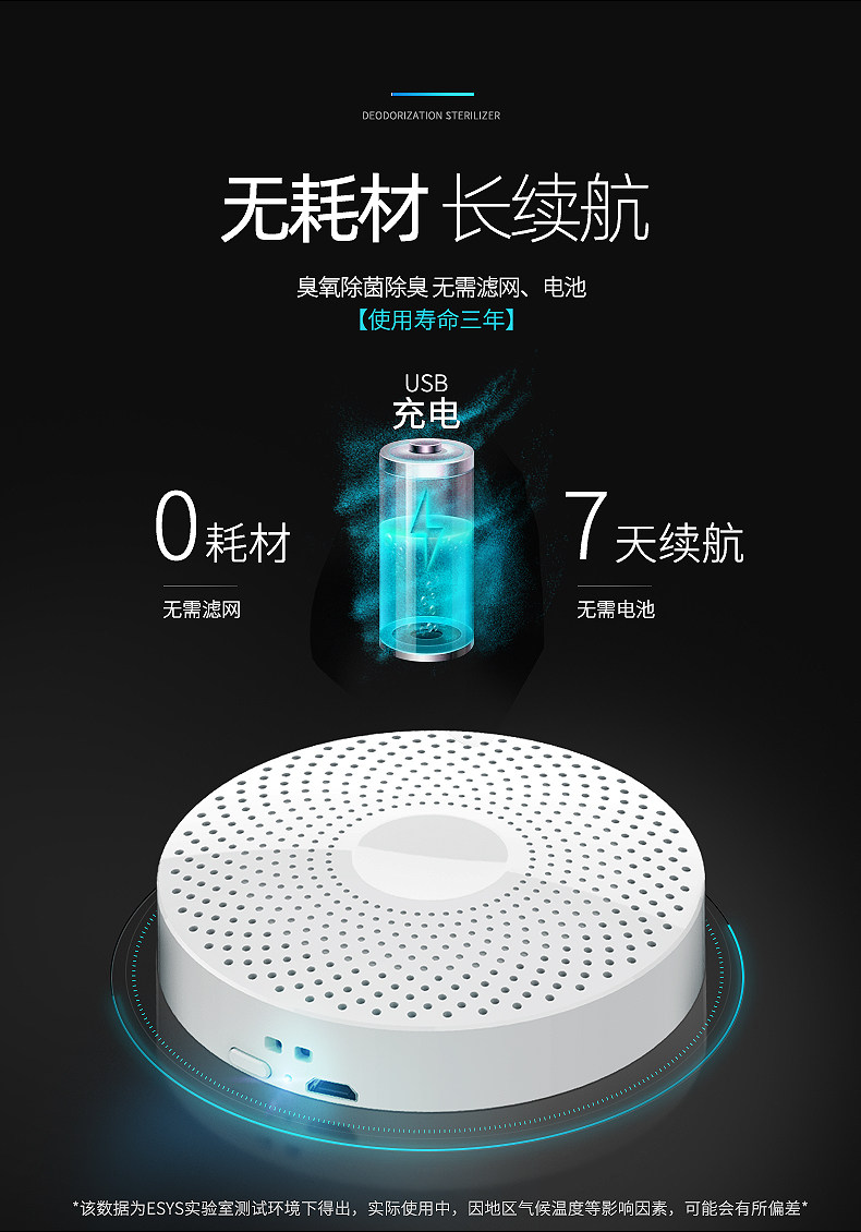 久元素 冰箱净化器 活性氧除臭保鲜杀菌去异味 图3