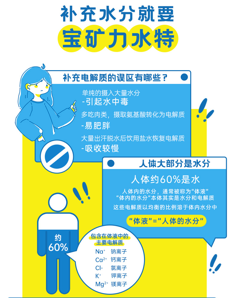 宝矿力水特 电解质运动饮料 500ml*15瓶 整箱装 图5