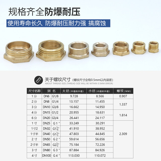 Copper core diameter change core one minute to m8 6 minutes to 4 minutes inner wire core diameter change 1 inch to 4 minutes