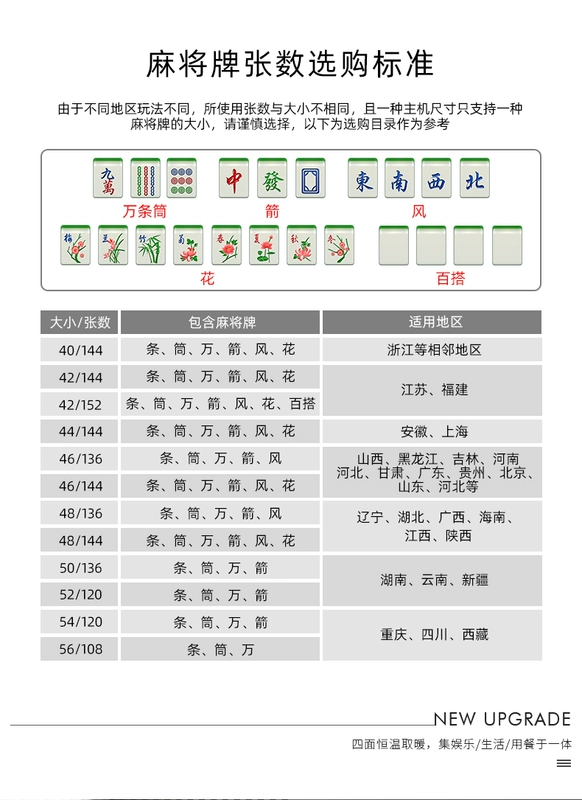 Quezhifeng máy mạt chược hoàn toàn tự động tại nhà tàu lượn siêu tốc gấp làm nóng bàn mạt chược bàn ăn hai mục đích nghiêng miệng thẻ