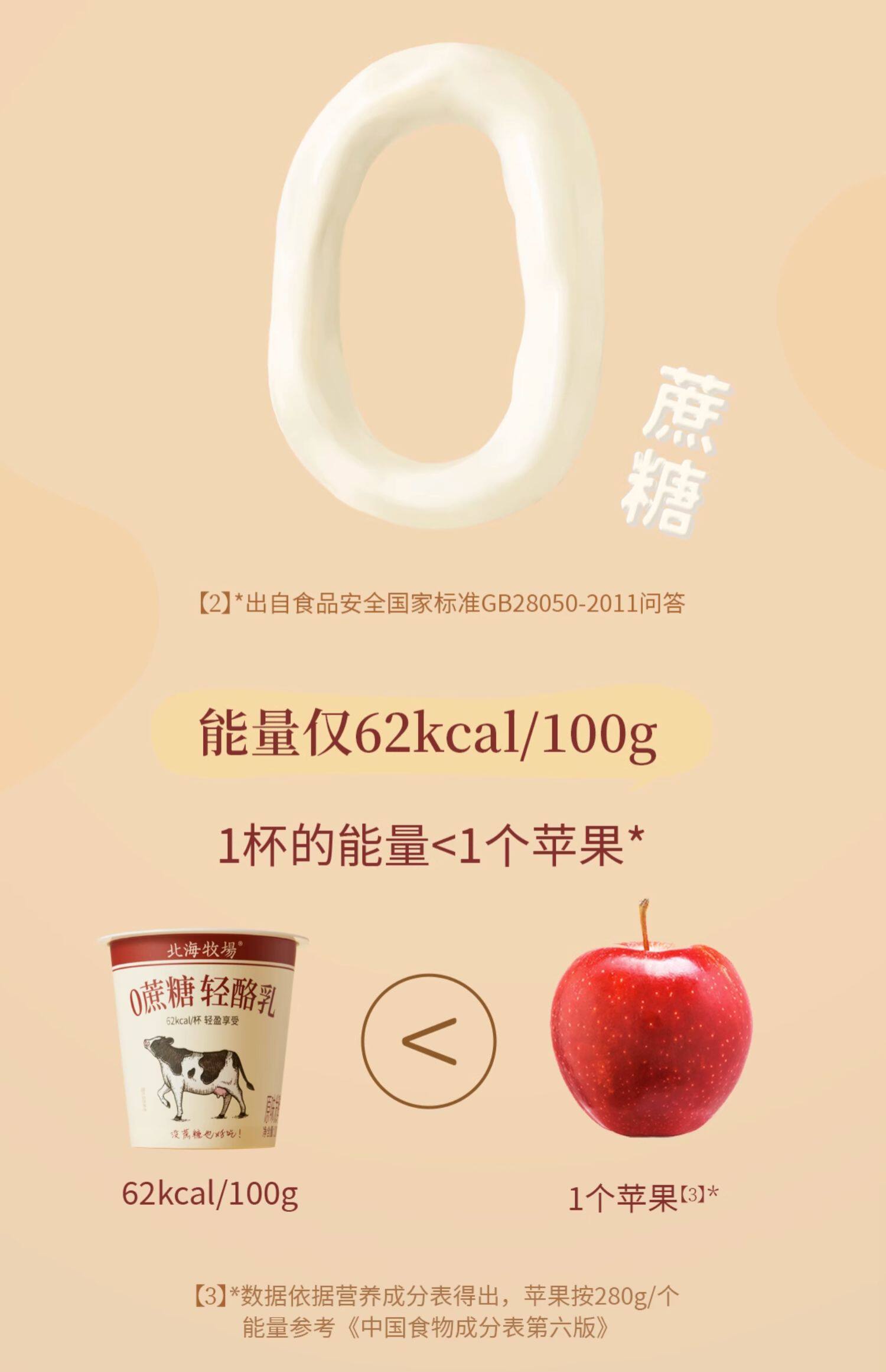 北海牧场 轻酪乳 0蔗糖风味发酵乳酸奶 100g*12杯 34.9元包邮 值值值-买手聚集的地方