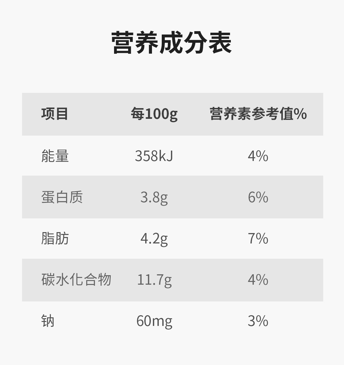 北海牧场宝石碗组合装低温酸奶0蔗糖12杯