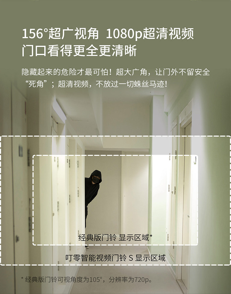 小米生态链 叮零 S增强版智能可视门铃 图10