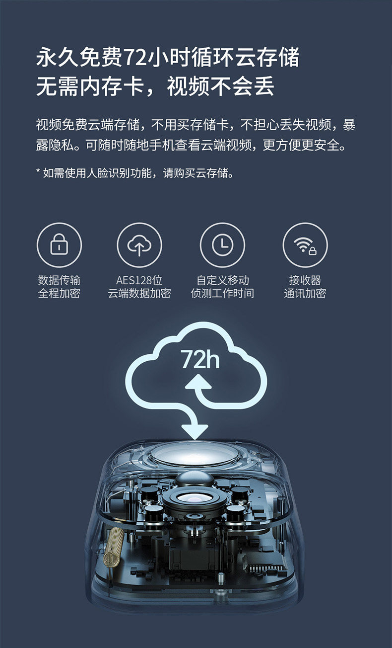 小米生态链 叮零 S增强版智能可视门铃 图16