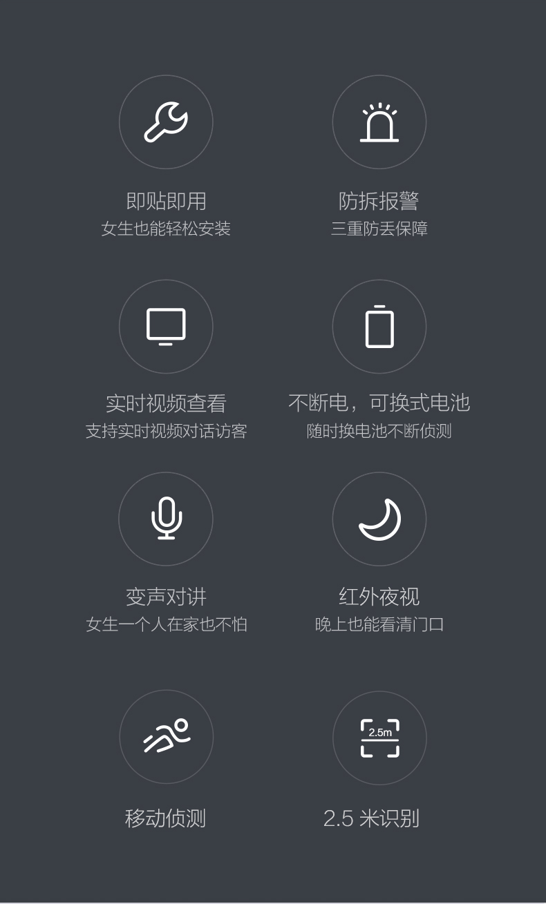 小米生态链 叮零 智能视频门铃 高清夜视远程监控 图2