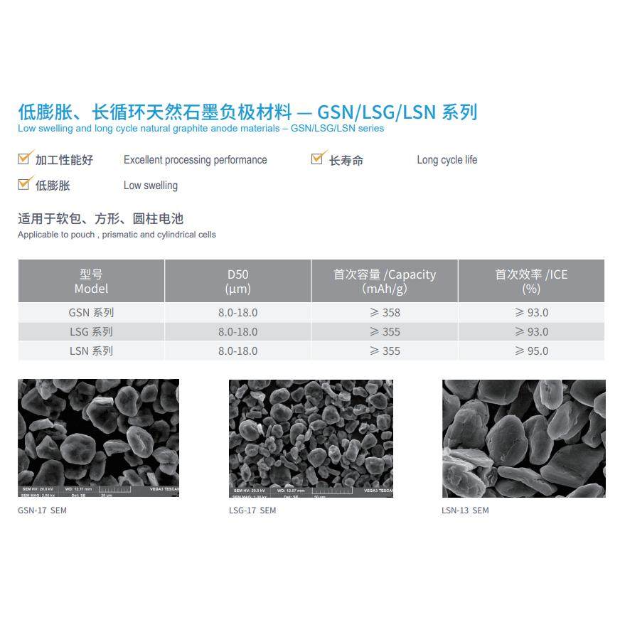 贝特瑞 低膨胀 长循环天然石墨负极材料 GSN-17
