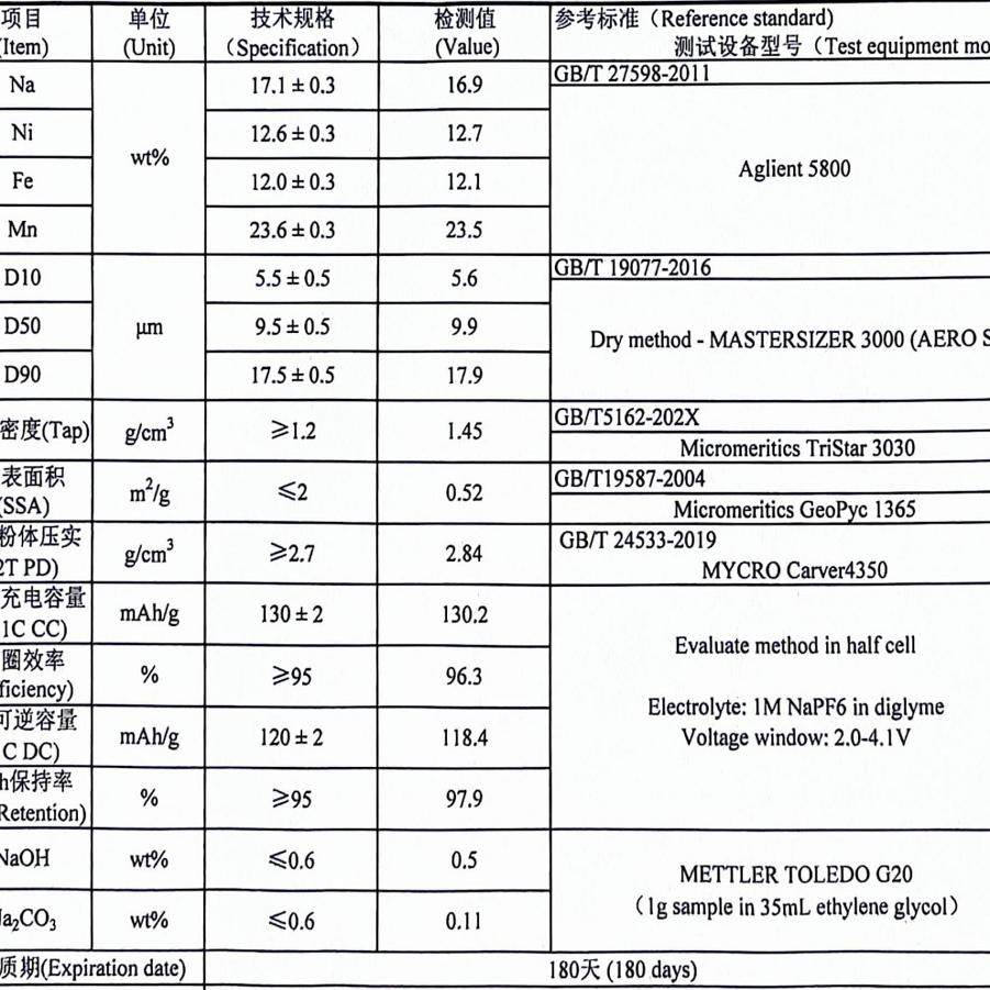 贝特瑞 钠离子正极材料 镍铁锰酸钠 BN-P2C
