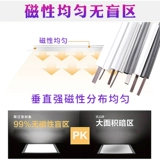 Применимо к Xinfei BCD219MGX 219GSKZ 219CHG2A 219 мг -холодильник Герметизационная полоса магнитная полоса магнитная полоса