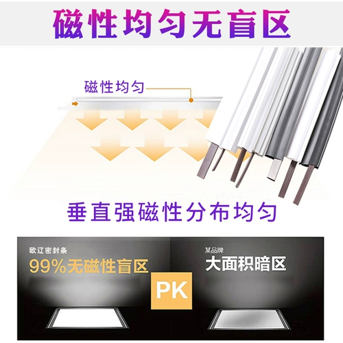 Применимо к Xinfei BCD219MGX 219GSKZ 219CHG2A 219 мг -холодильник Герметизационная полоса магнитная полоса магнитная полоса