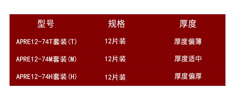 Плектр epiphone依霹风原装电吉他木民谣吉他电贝司电贝斯拨片套装弹片 Gibson