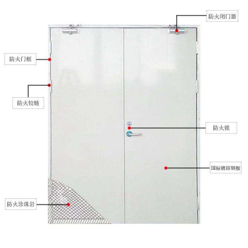 Fire door Class-A safety acceptance insulation B grade engineering door fire channel piping well fiberglass C class hotel