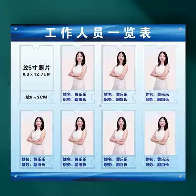 Employee information display card Staff list Photo Logo wall Training institution Teacher style publicity column