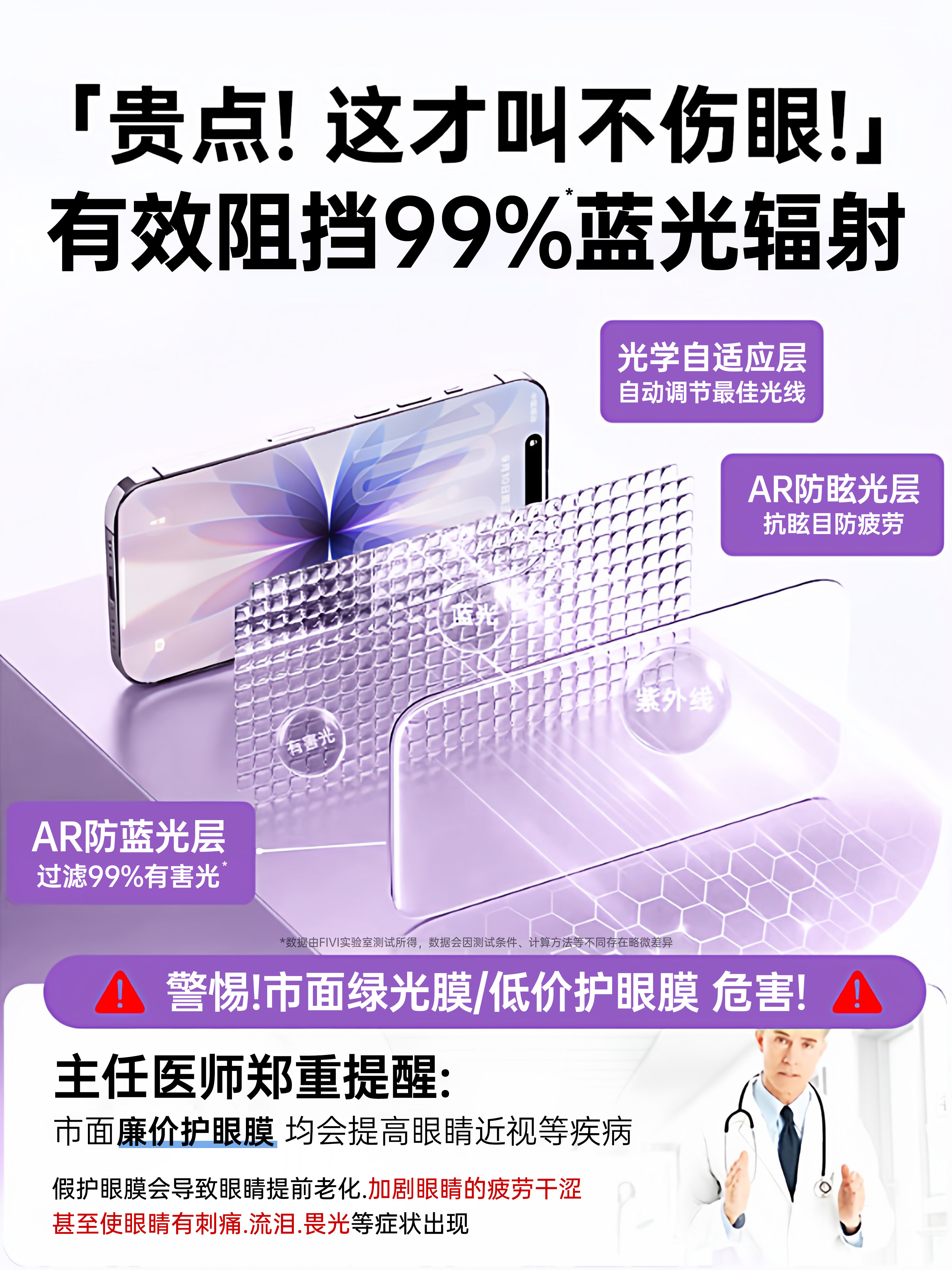 Ar Rhein Eye Protection]Fivi Is Suitable for Apple 17 Pro Max Tempered Glass Film, iPhone 16 Pro Phone Film, 15 Plus Screen Protector, 14 Anti-Peep, 13 Anti-Blue Light, Corning Anti-Reflection New Protective Film