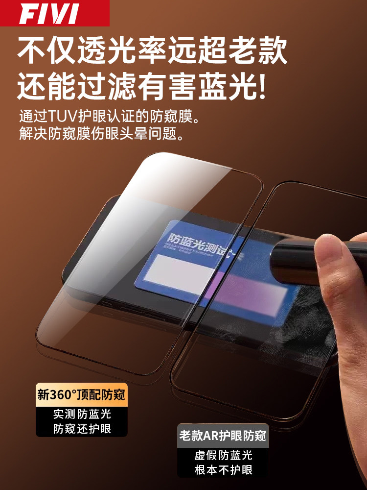 New Anti-Peep]Fivi Tempered Glass Screen Protector for Apple 17, iPhone 16 Pro Max, 15 Ultra-Clear, 13 Anti-Peep, 14 Anti-Fingerprint, 12 Full Coverage, Anti-Drop, Xr Eye Protection, Dust-Free Warehouse