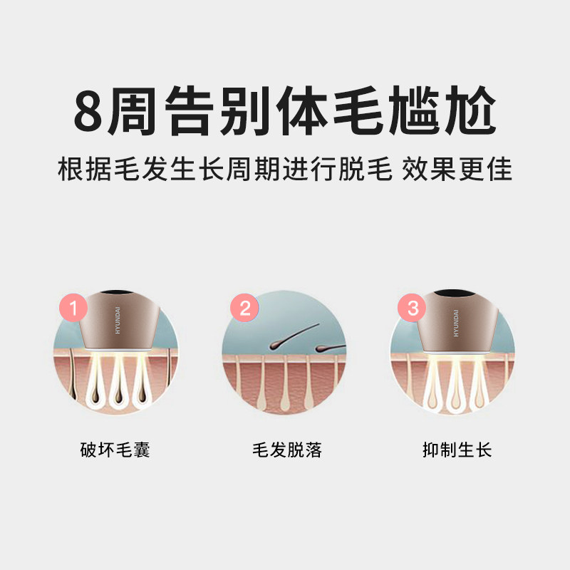 HYUNDAI HYUNDAI Laser Hair Removal Instrument Home Men and Women's Whole Body Lip Hair Hair Private Hair Hair Removal artifact