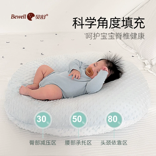 Подушка склона детская подушка против vomiting склона подушка детская детская артефакта кормить молоко и молоко переполнение молока.