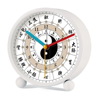 Уголки металлические закругленные А201 белый