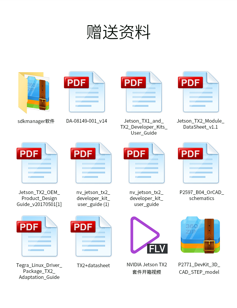 Jetson TX2开发板套件 AI人工智能Nano深度学习Python原装