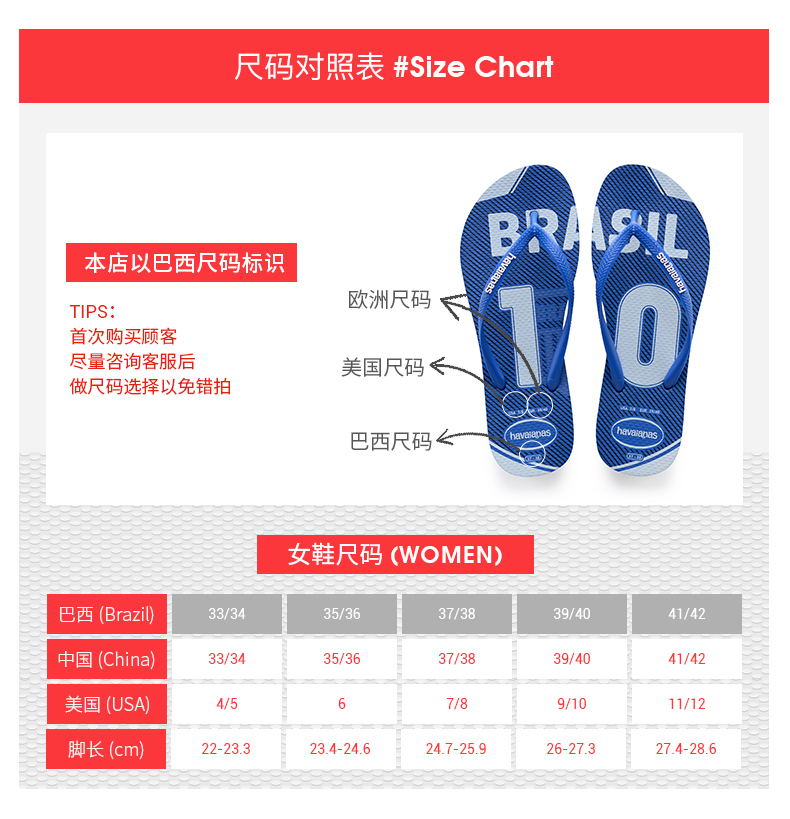 巴西第一人字拖 哈瓦那 Havaianas 20新款 女动物印花100%天然橡胶人字拖 图17