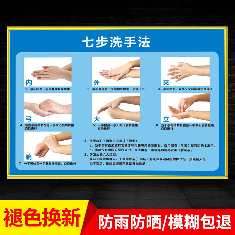 Seven-step hand washing method Wall sticker Kindergarten school toilet hospital clinic Seven-step hand washing step map Medical identification card disinfected prompt card Body temperature monitoring office wall sticker KT board wall chart cartoon