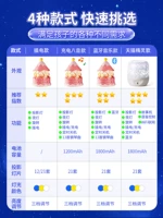 Инструкции не снимают [четыре модели доступны для удовлетворения ваших различных потребностей]