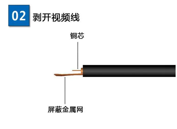 (Mạ vàng) Đầu nối BNC lõi đồng Hàn SDI Đầu nối cáp video giám sát đầu Q9 75-5 không hàn