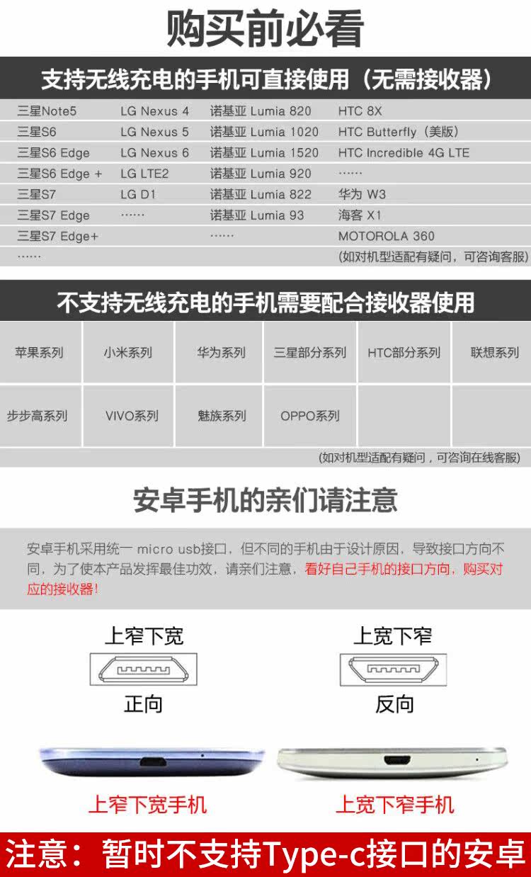 chargeur ICOVERCASE pour téléphones SAMSUNG SAMSUNG - Ref 1291599 Image 6