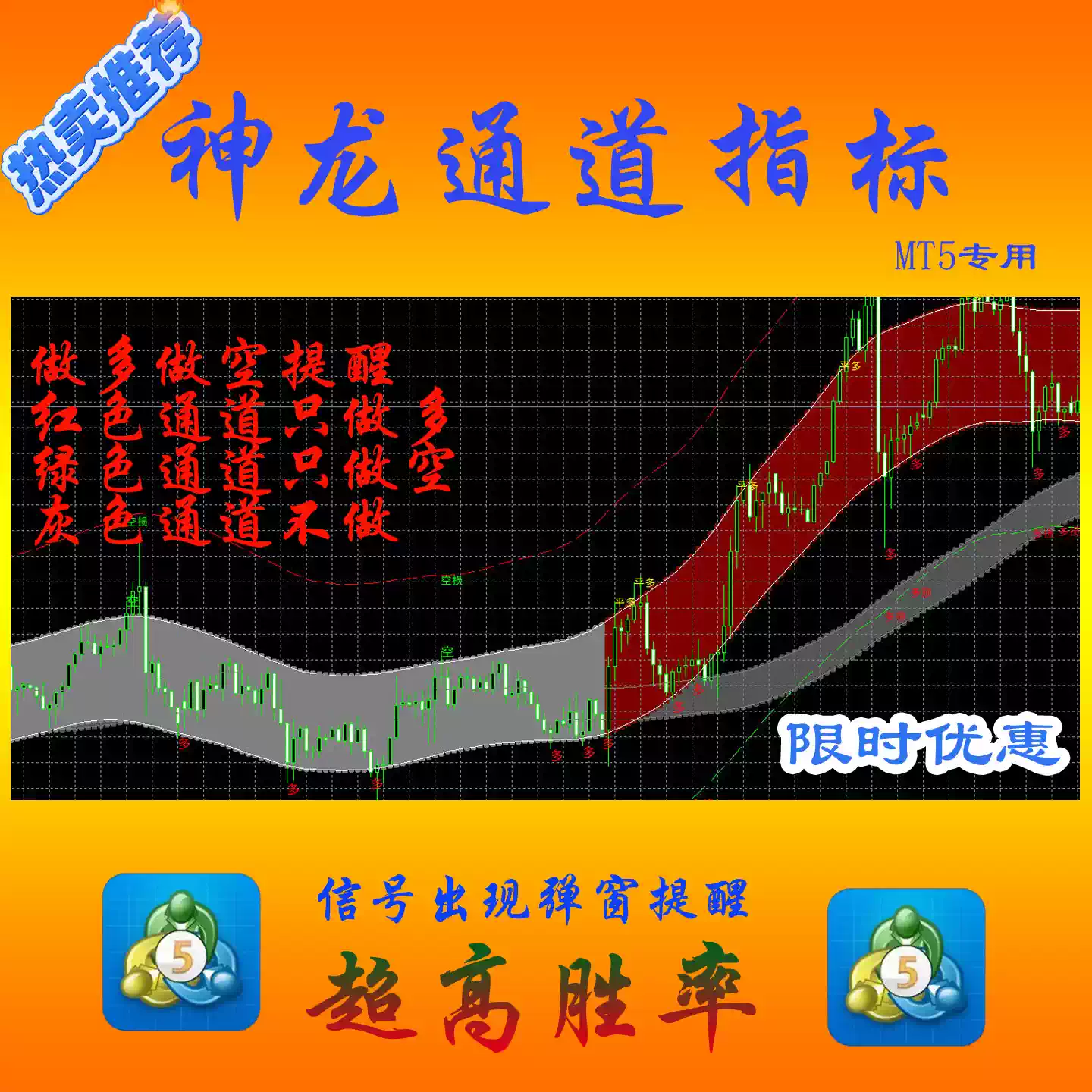 外匯黃金專用指標MT4/MT5平臺神龍通道趨勢技術策略公式彈窗提醒