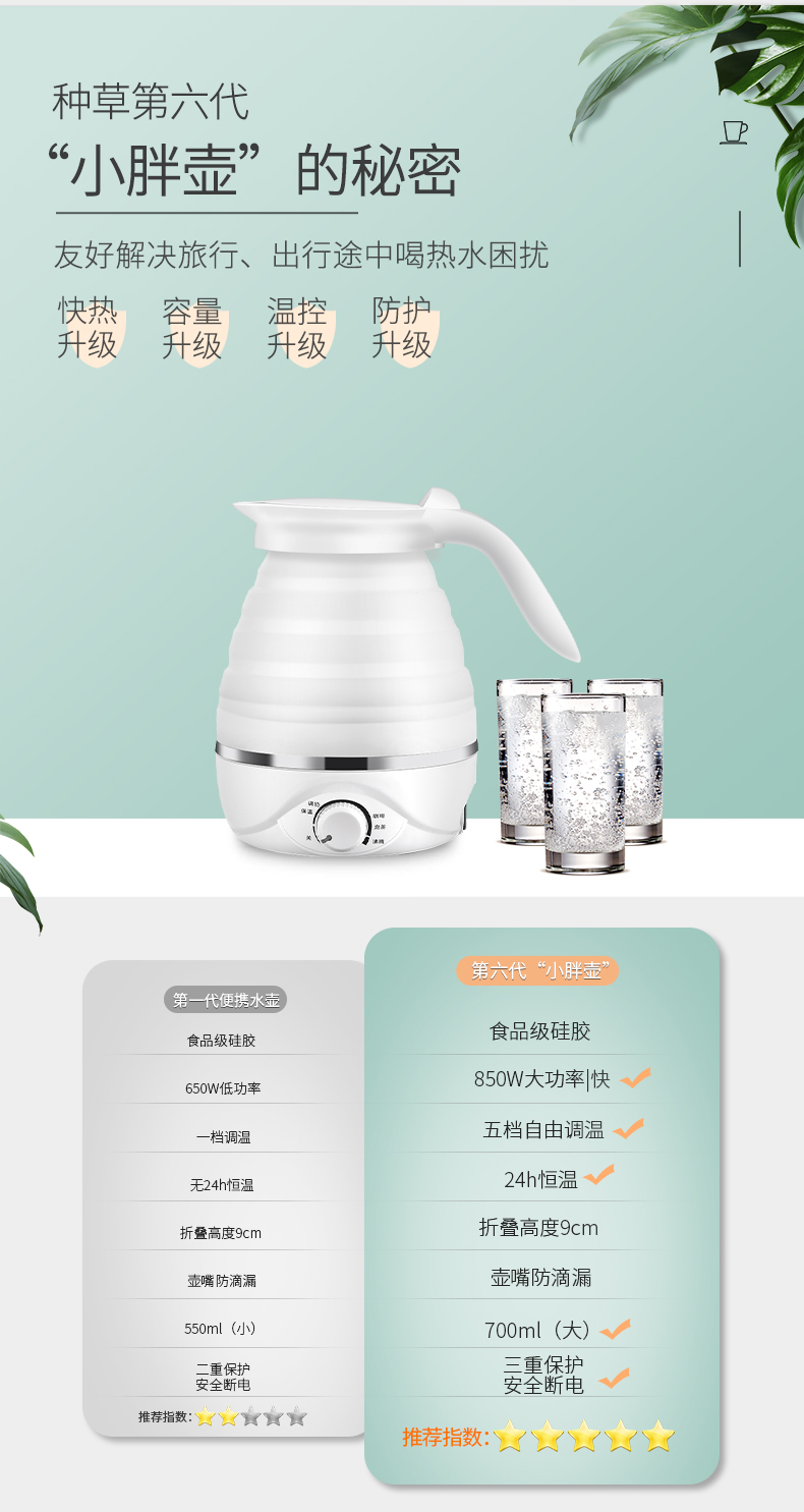 妙丁 迷你折叠电热水壶 700ml 图10