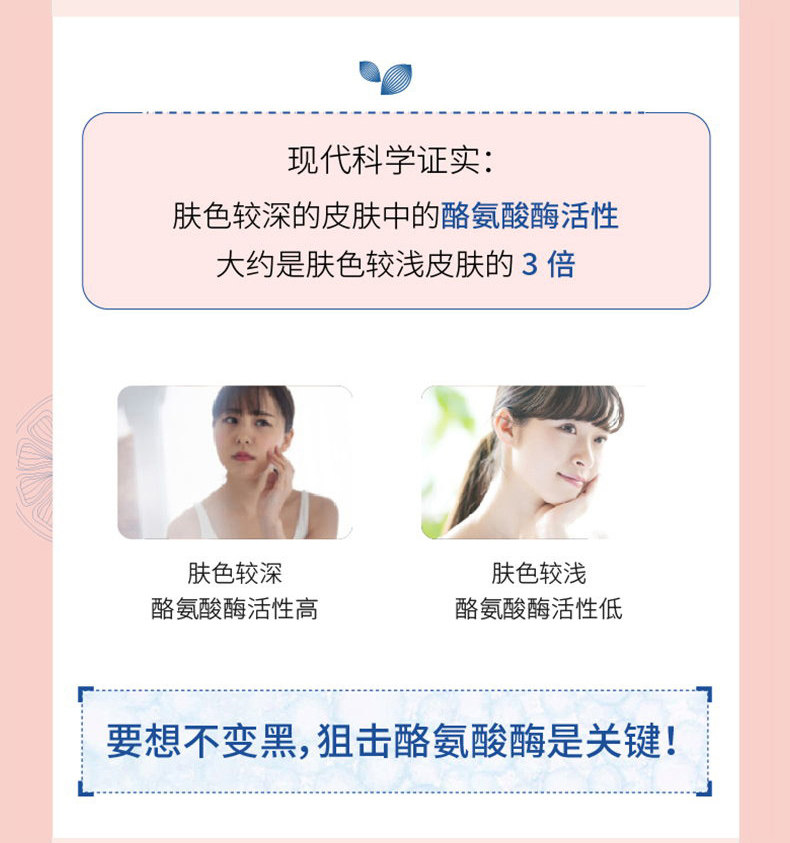 临期 日本进口 Maikon 舞昆 亮白丸 淡斑祛黄 150粒 双重优惠折后￥39.48包邮包税