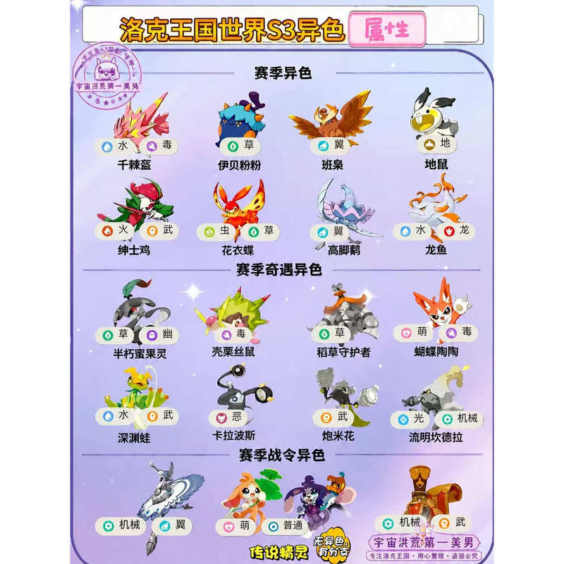 Rock Kingdom World: Special Service for Leveling, Catching, Grinding, and Playing S3 Ranked Matches, Rock Beads, Mining, and Flower Farming (Can Help with Leveling)