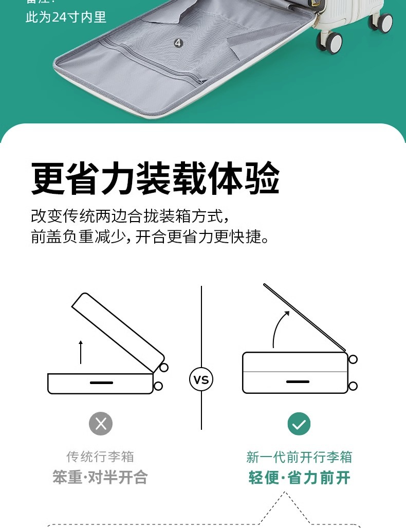 MENDELEEV奢侈品牌行李箱男鋁框萬向輪密碼拉杆箱小型時尚登機箱