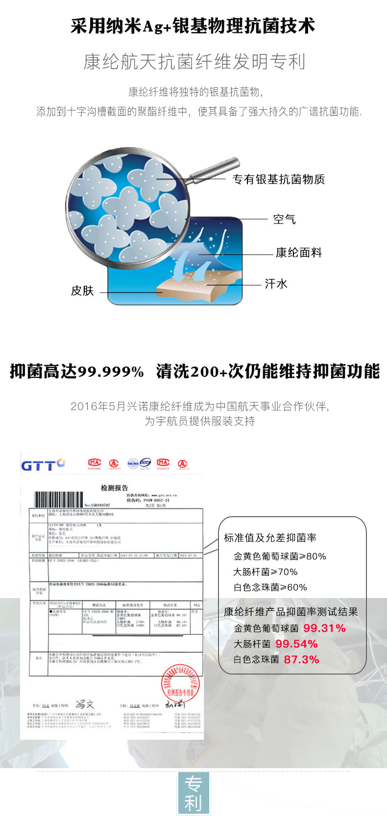 中国航天内衣供应商 康纶航天 男兰精莫代尔抗菌内裤 4条 图3