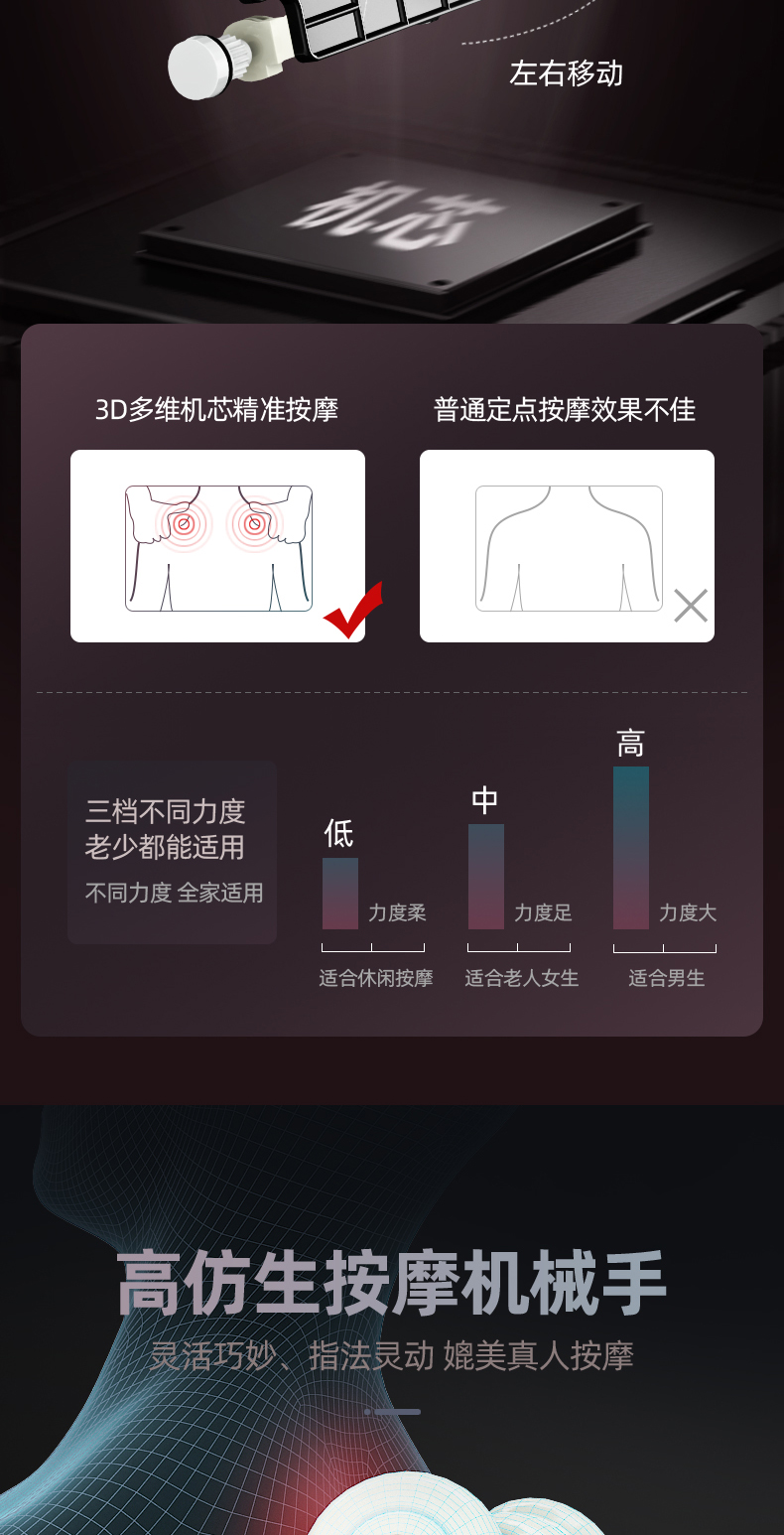 茜熙 全自动按摩椅 图10