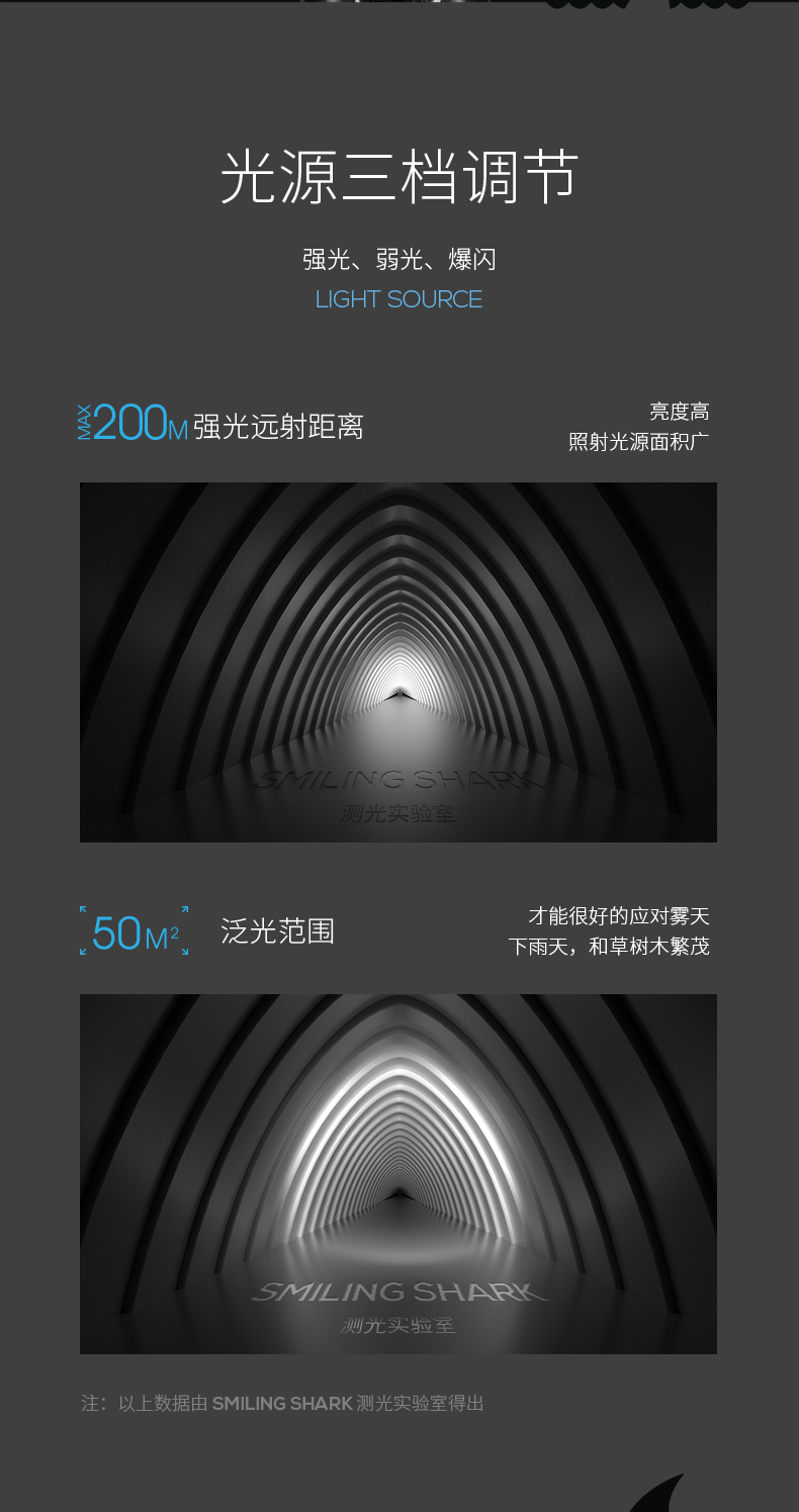 OR 迷你充电 强光手电 IPX6防水 可做充电宝 图7