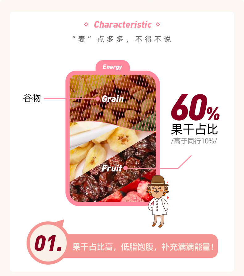 台湾 Mr.Mark 马可先生 酸奶果粒坚果奇亚籽混合燕麦片 400g 图6