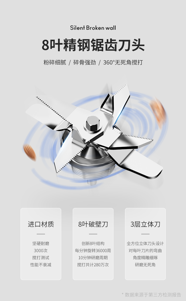 万利达 蒸煮炖一体 可加热破壁机 料理机 无需开盖倒出 图7