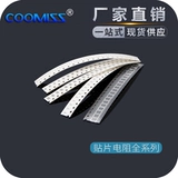 1206 Patch Pespessance 12K 33K 82K 220K 560K 1,5 м 3,9 м 10м