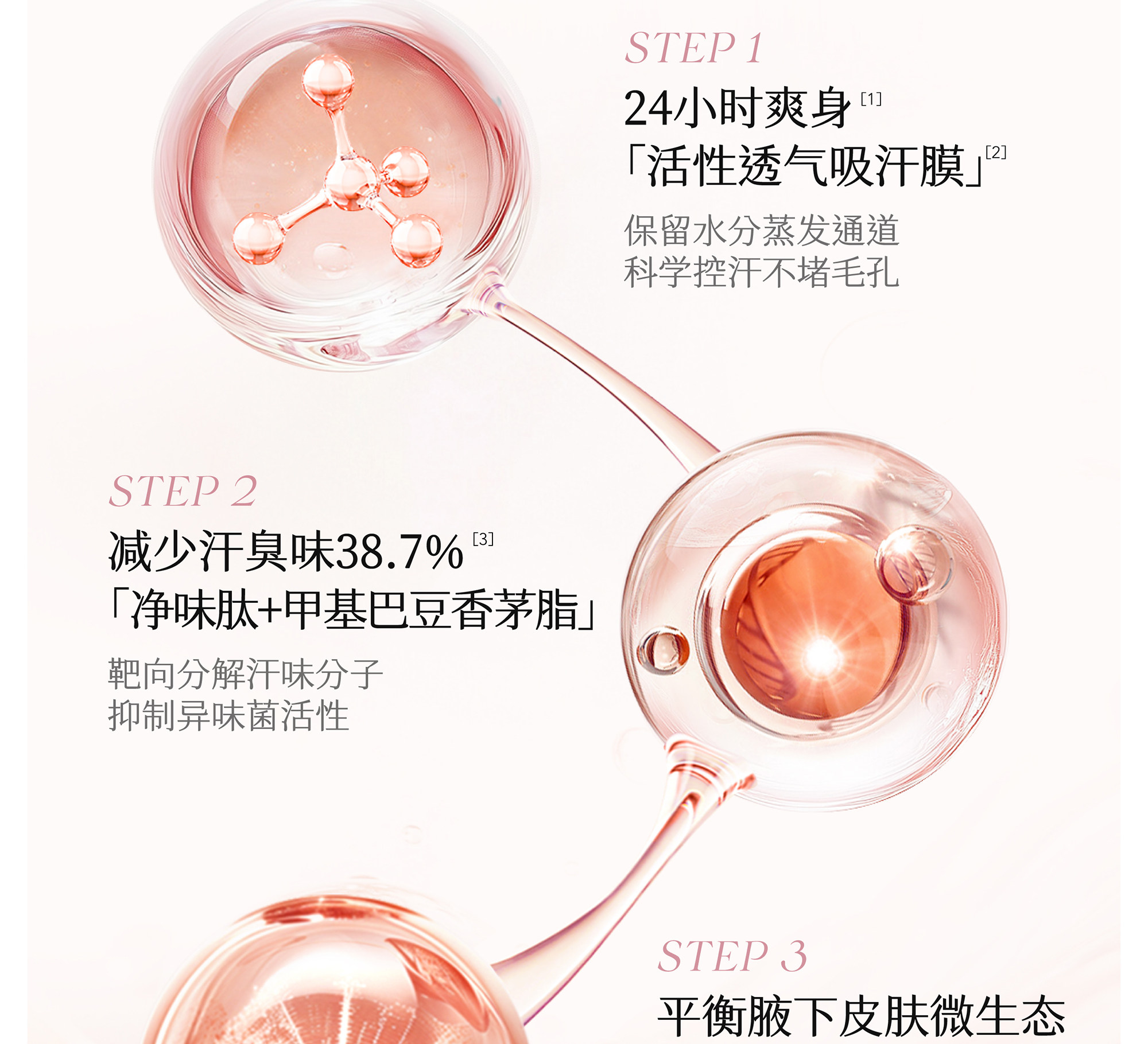 半亩花田 爽身香体露 滚珠香水 失重玫瑰20g 抵抗夏日汗腺【香香女孩子的秘密武器】