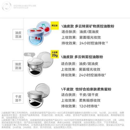 Рассыпчатая пудра, водостойкая база под макияж для жирной кожи, новая версия, новая коллекция, контроль жирного блеска