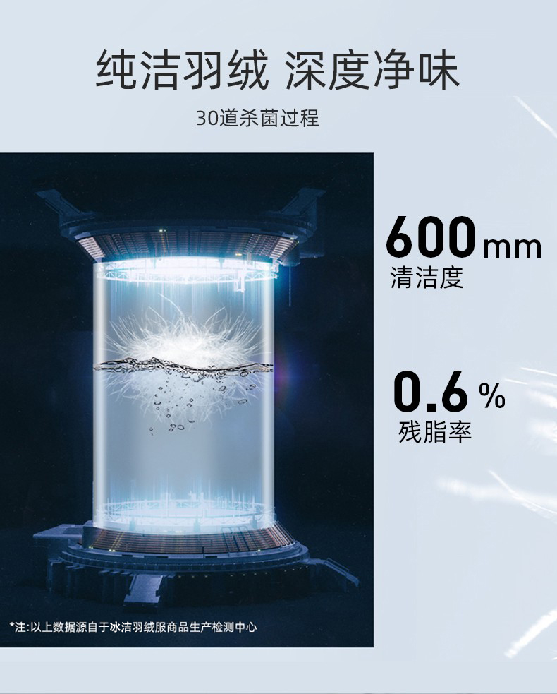 波司登旗下 冰洁 儿童 时尚轻轻薄羽绒服 图4