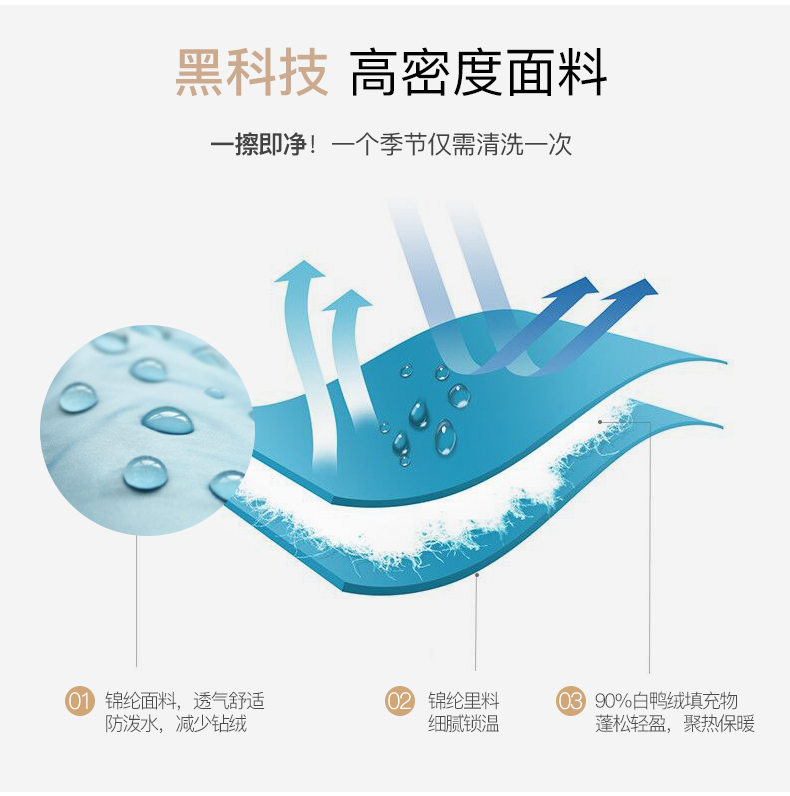 波司登旗下 冰洁 儿童 时尚轻轻薄羽绒服 图6