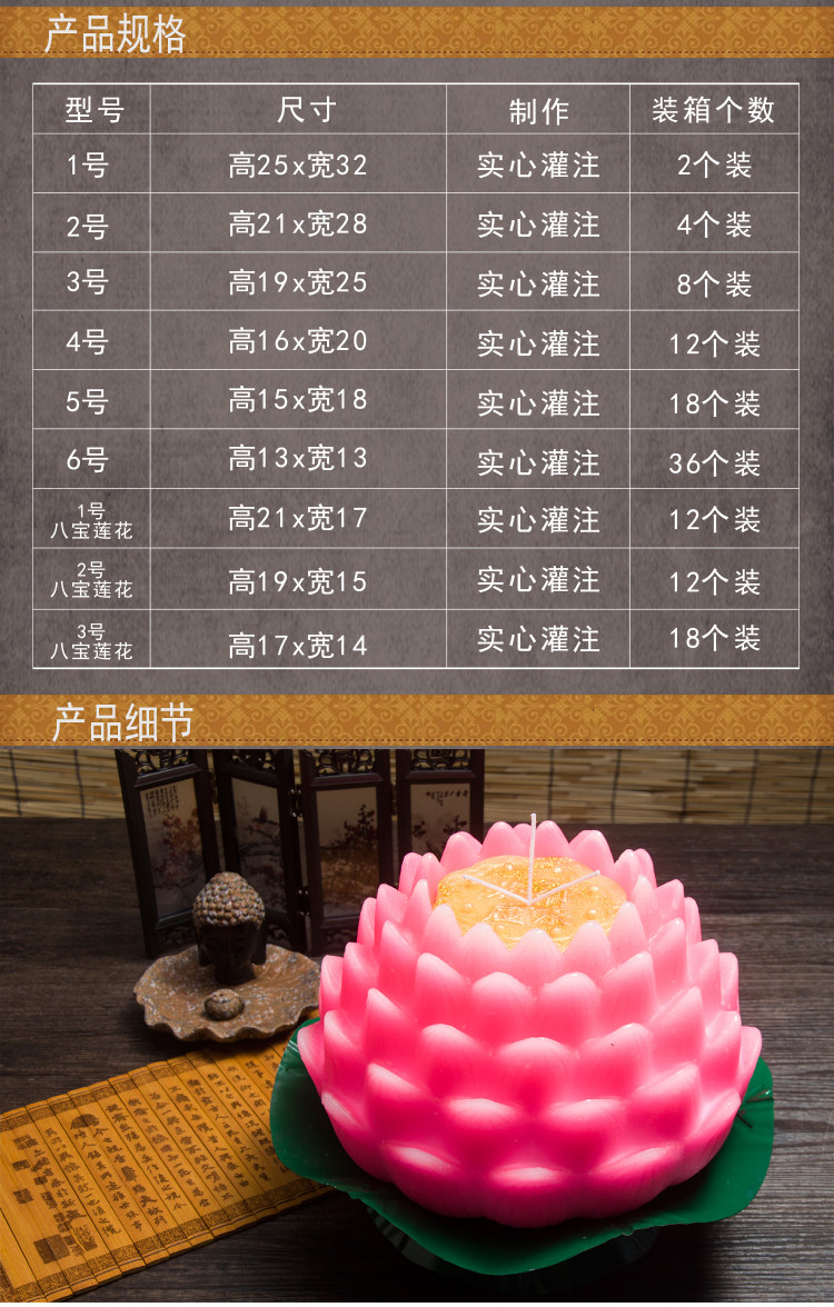 Bougie - Ref 2486889 Image 10