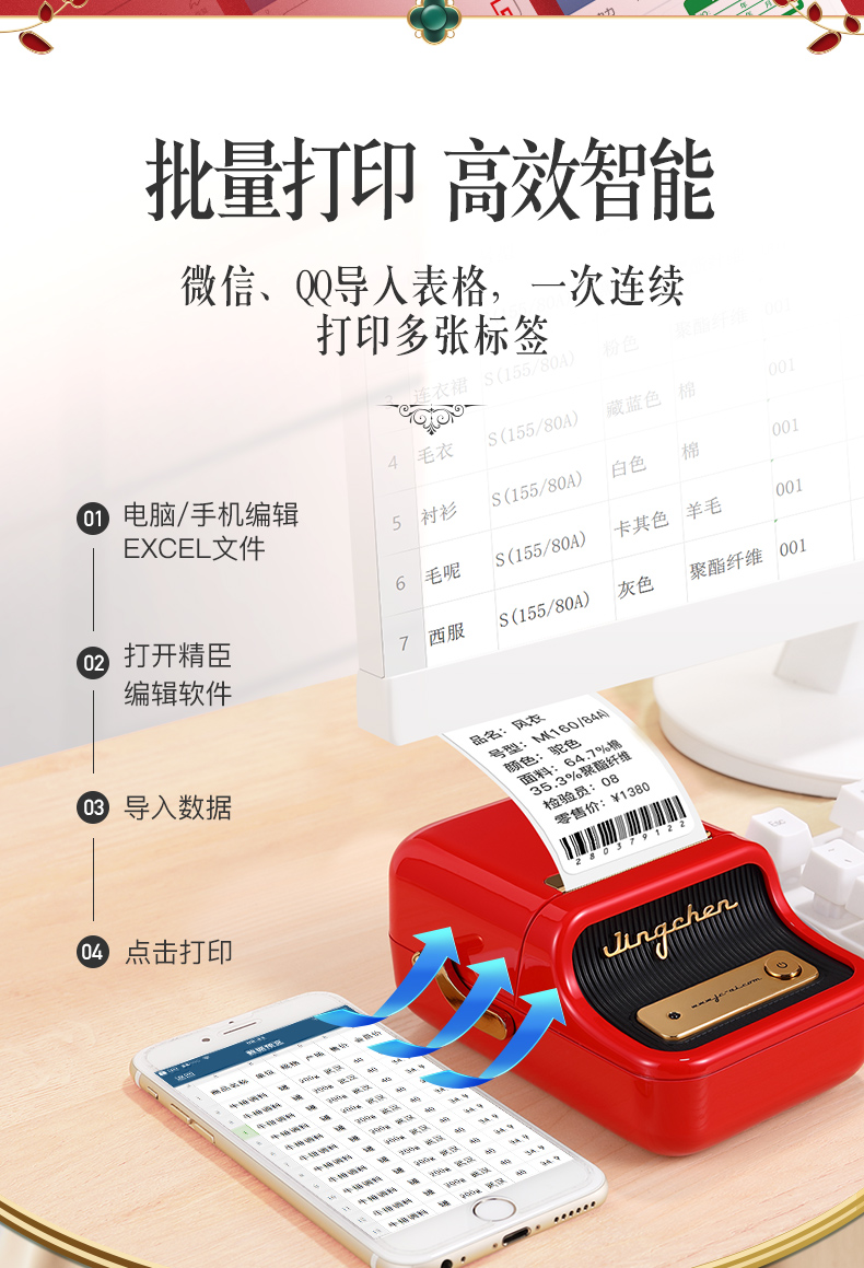 商品详情图