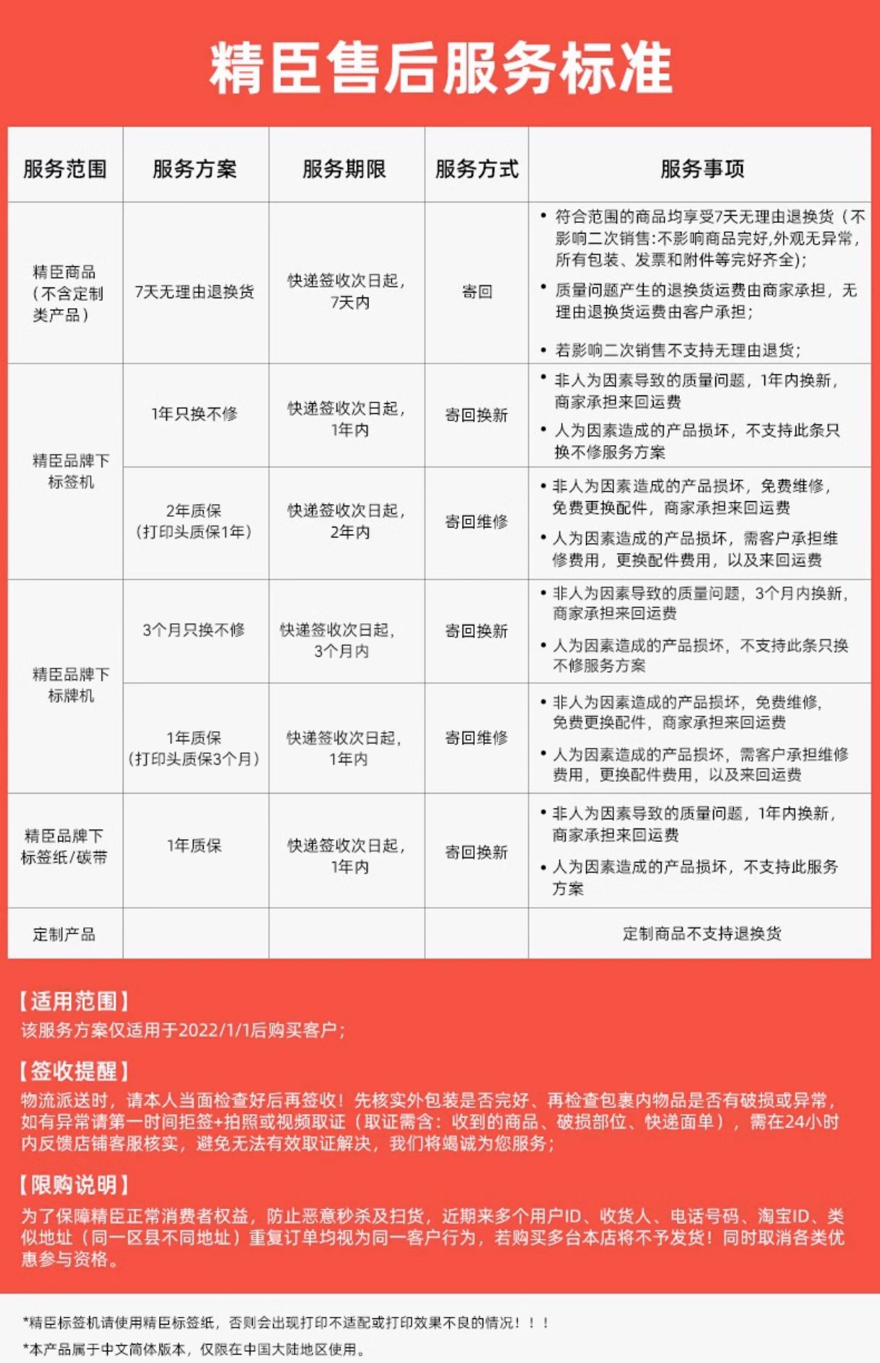 商品详情图