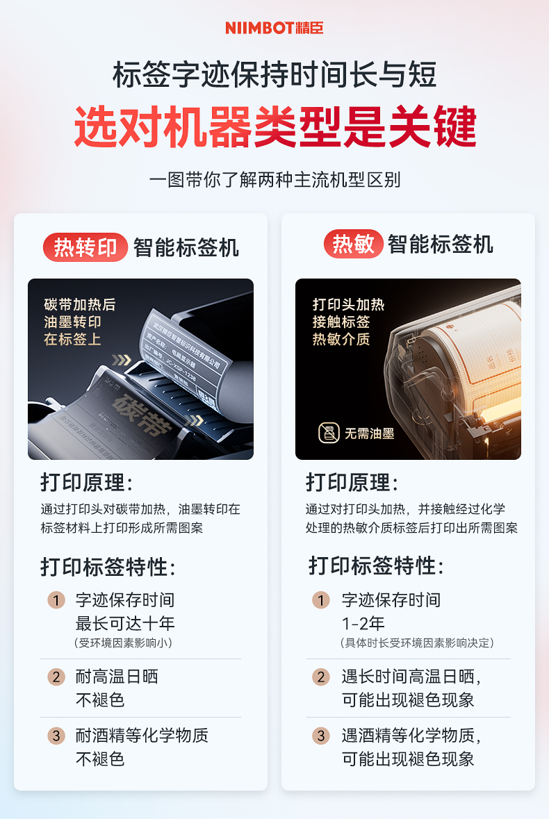 商品详情图